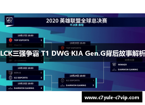LCK三强争霸 T1 DWG KIA Gen.G背后故事解析