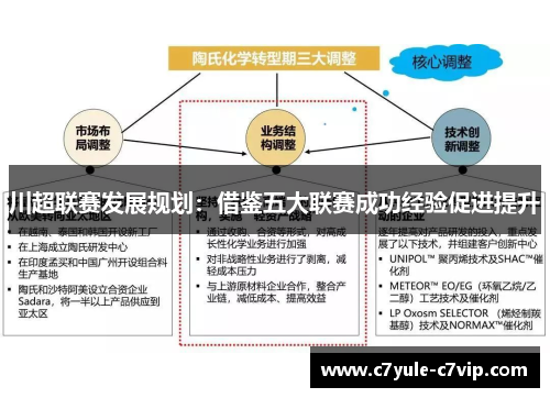 川超联赛发展规划：借鉴五大联赛成功经验促进提升
