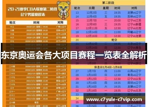 东京奥运会各大项目赛程一览表全解析