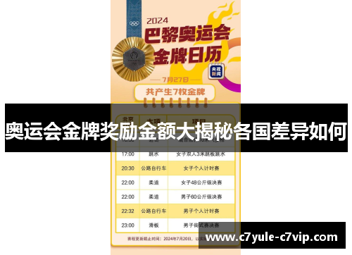 奥运会金牌奖励金额大揭秘各国差异如何